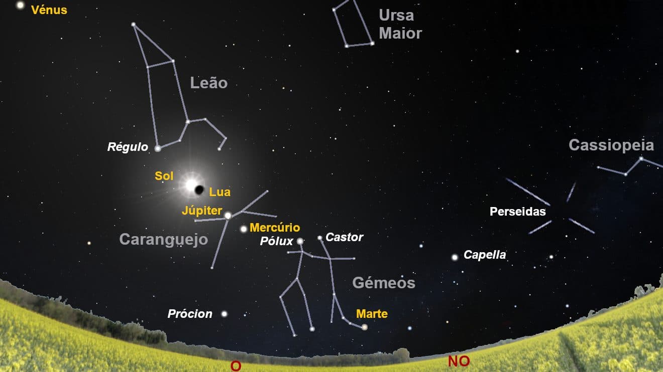 O céu de agosto de 2026